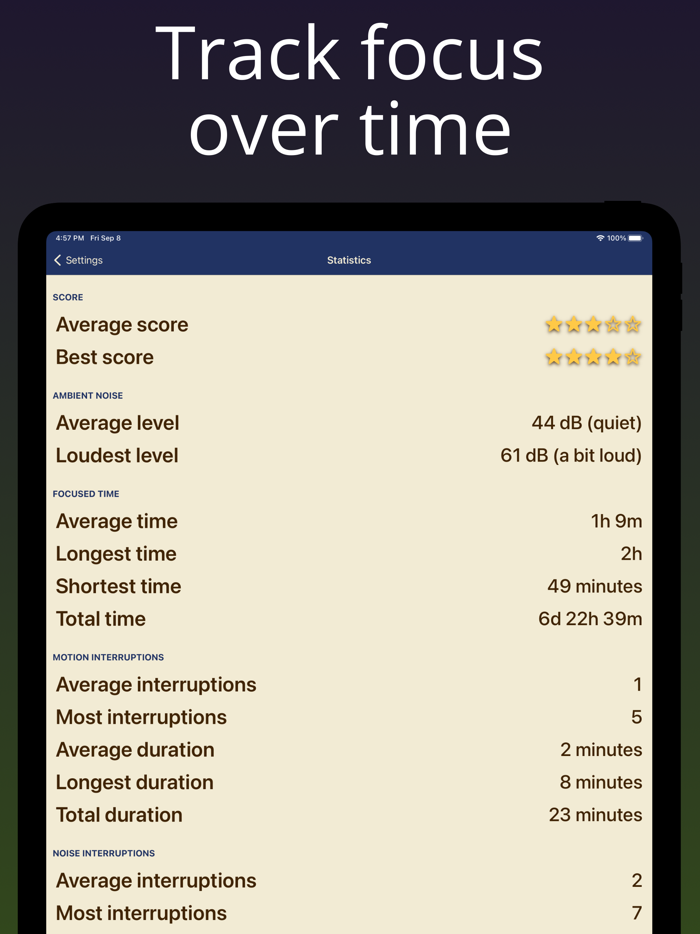 Stay Focused - Sharp