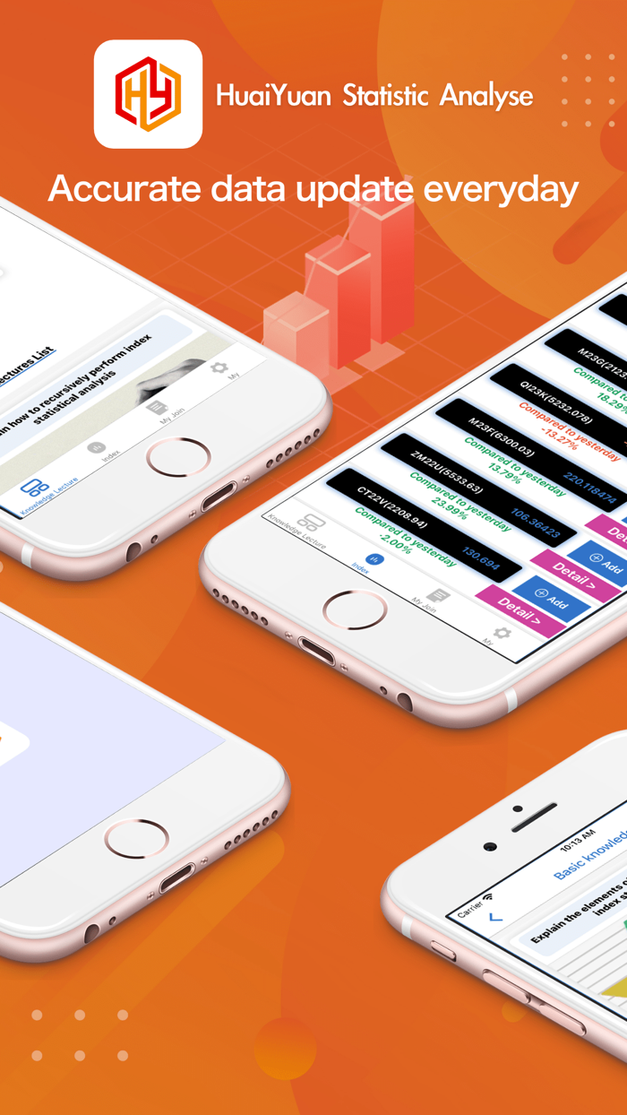 HuaiYuan Statistic Analyse