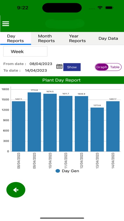 ShamsLog screenshot-7