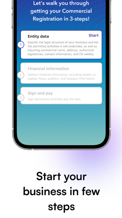Oman Business Platform Screenshot