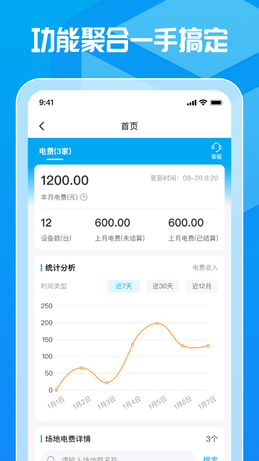 #2. 这锂运营 (iOS) 来自: Hangzhou Yugu Technology Company Limited