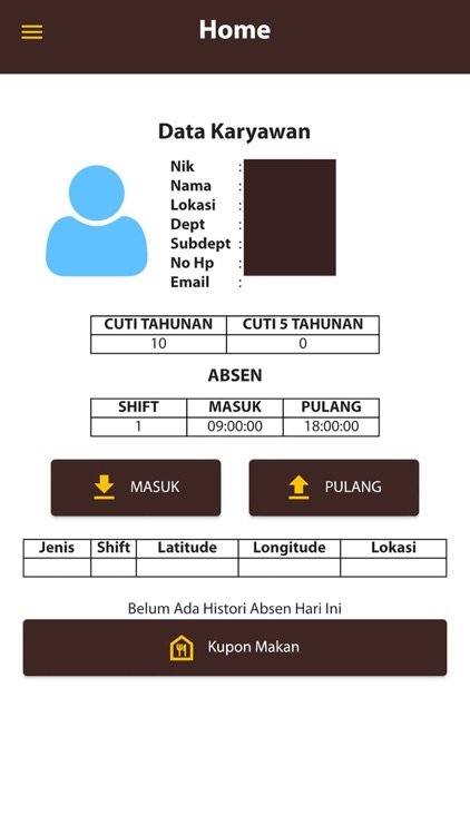 Karyawan Dapurcokelat