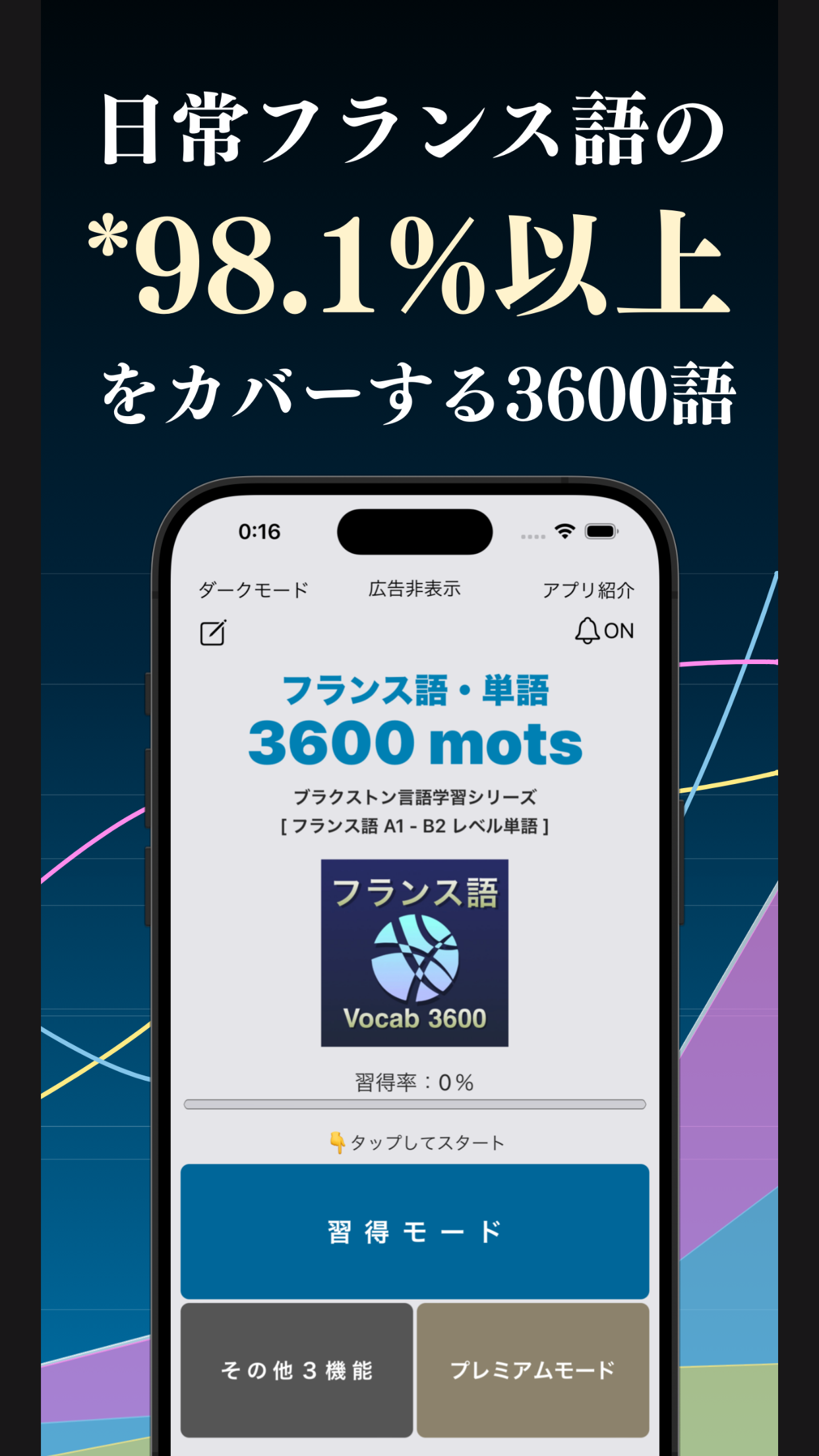 フランス語 単語 ブラクストン