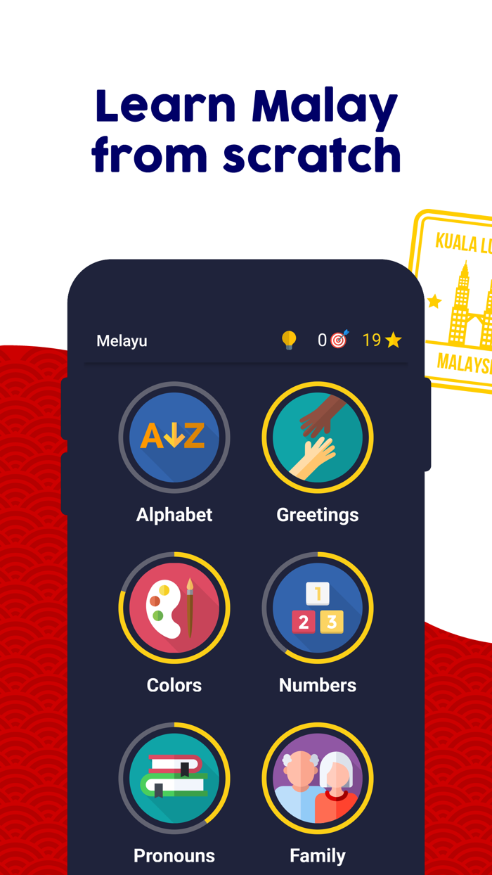 Learn Malay Beginners