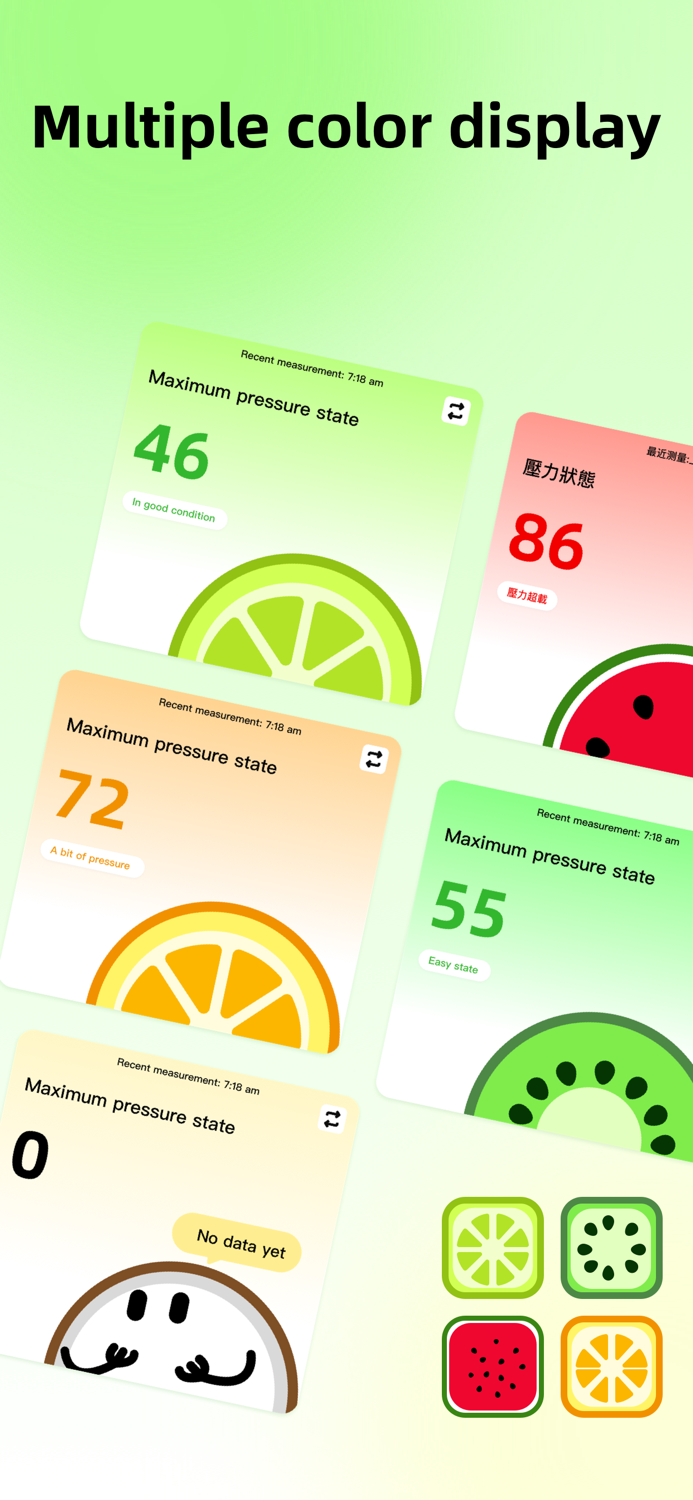 Daily Emotional Decompression