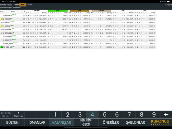 Tulpar Dergi - At Yarışı iPad screenshot