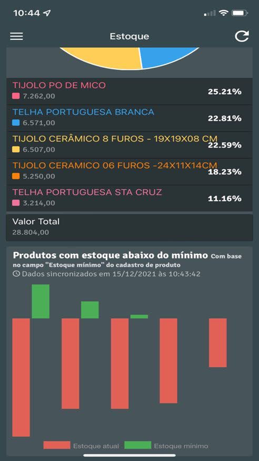 #10. SigeDash (iOS) 由: SistemasBr
