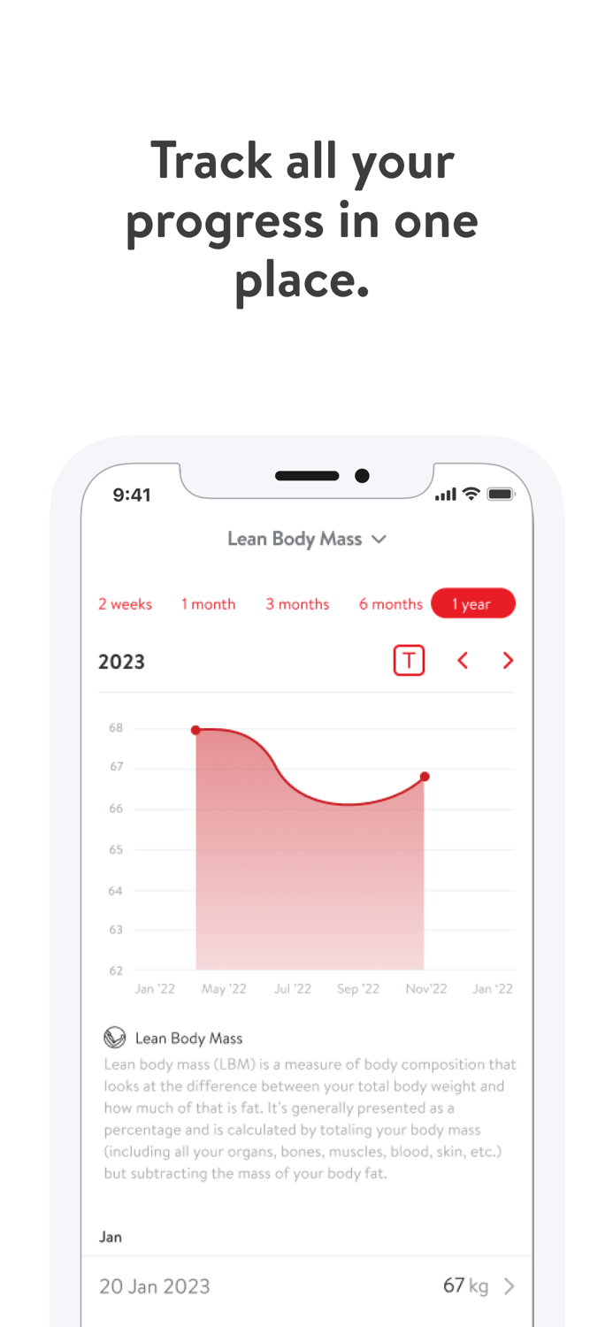 My Evolution Fitness