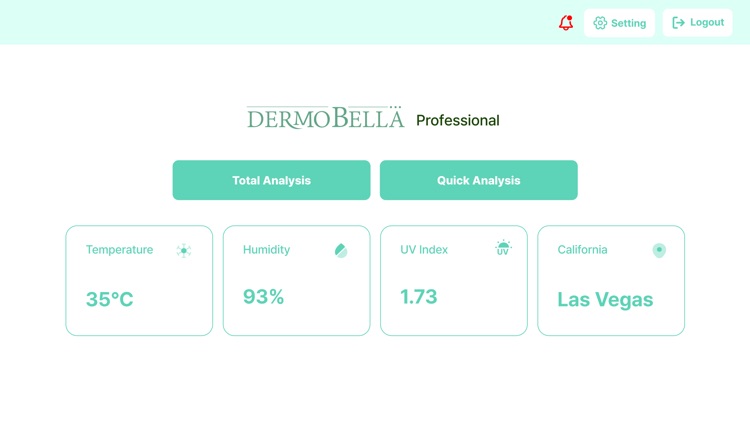 DermoBella Skin 2 EVO