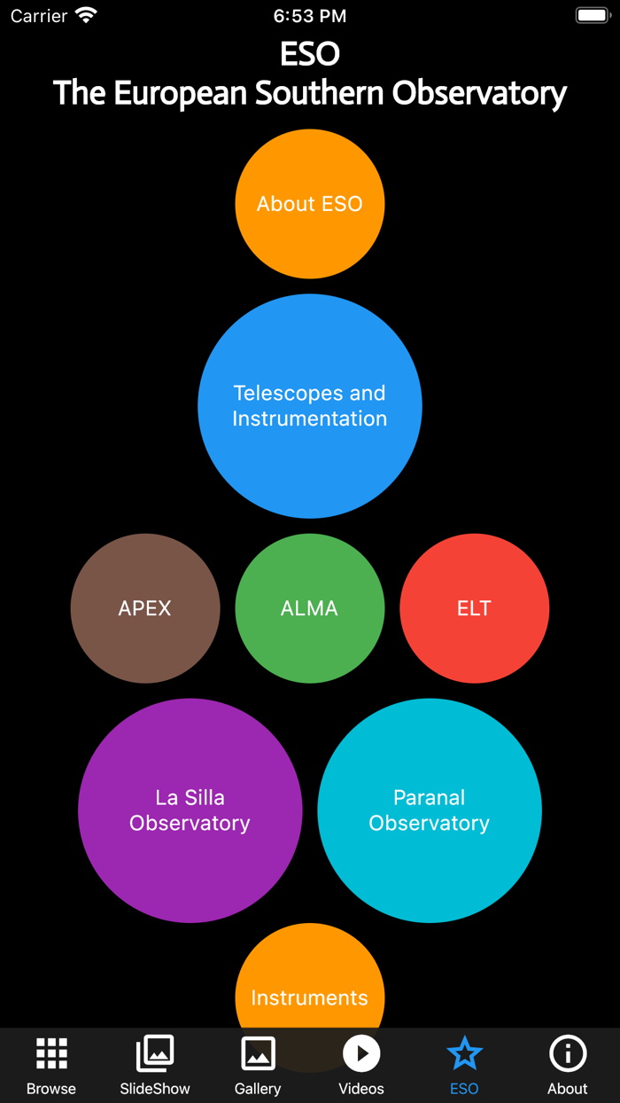 Galaxies Spectacular