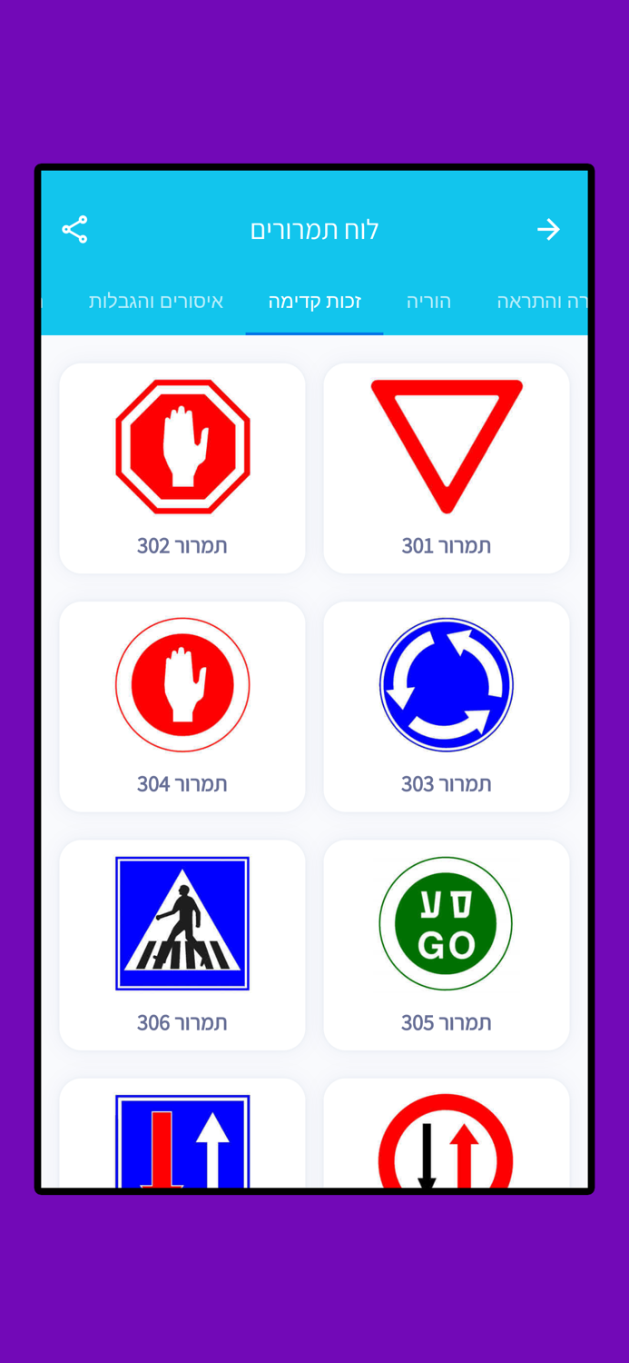 לימוד תאוריה בחינם 2022