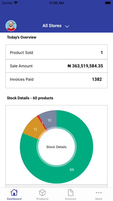 Store Smart Manager Screenshot