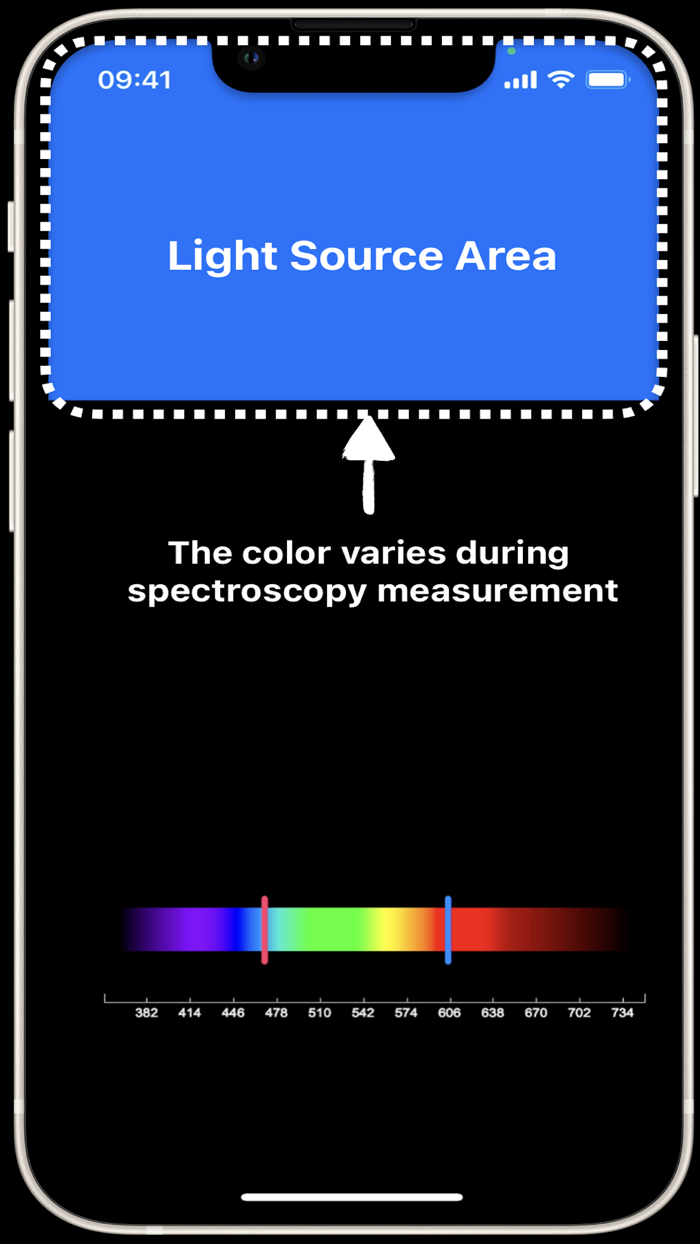 OSpectrometer
