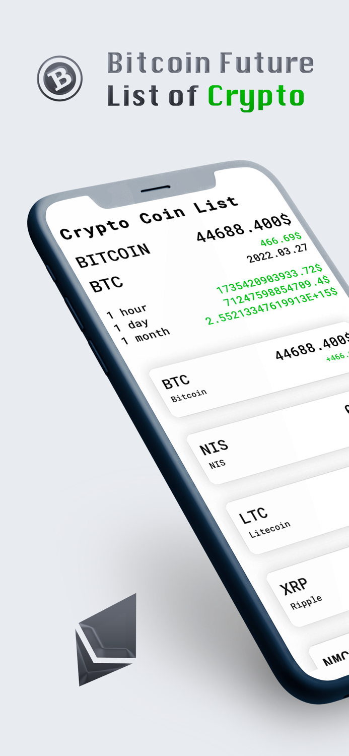 Bitcoin Future Coins List