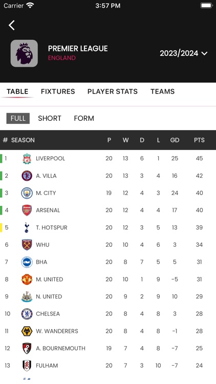 Euro Football screenshot-6