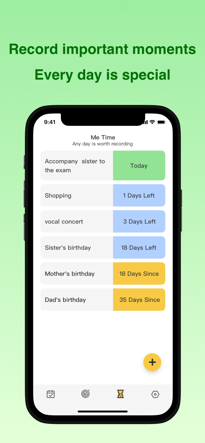 TuTu List Habit Tracker