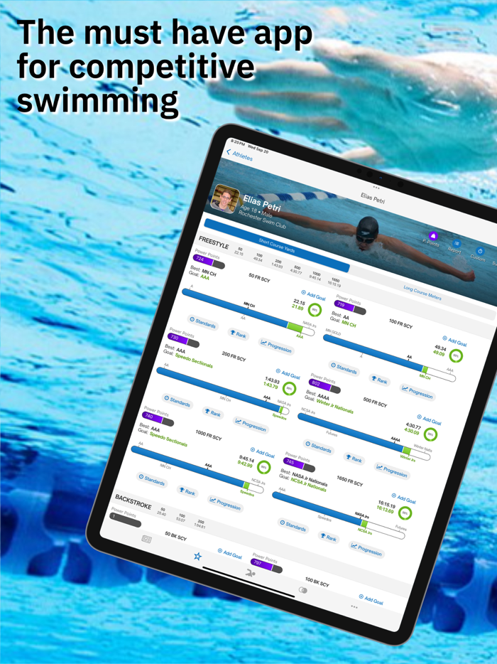 Swimmetry