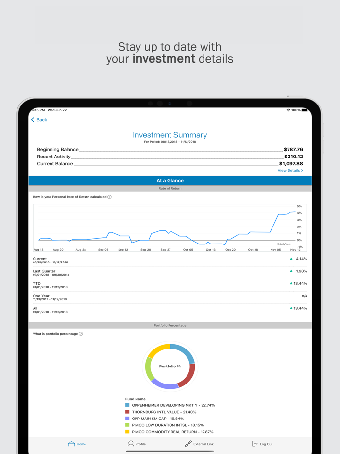 Keating and Associates Inc. TPA