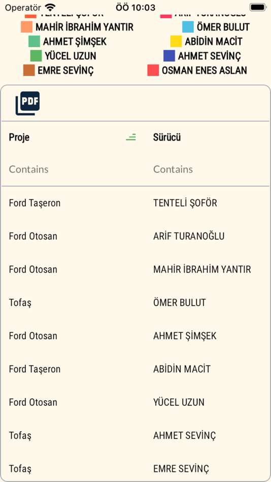 #7. Mepar Yönetim Uygulaması (iOS) 由: DOA Software