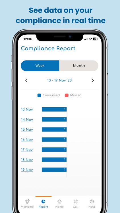 MedSure™ Automatic Med System screenshot-3