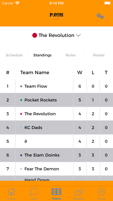 Players Sports Chicago Screenshot 3 - AppWisp.com Players Sports Chicago Screenshot 3 - AppWisp.com