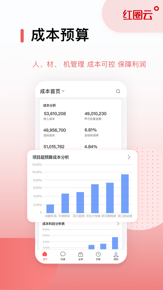 #4. 红圈云 (iOS) 由: Hecom (Beijing) Technology Co., Ltd.