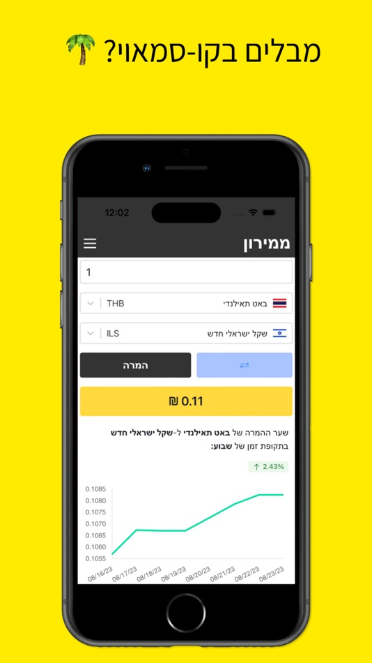 #3. ממירון (iOS) 由: Ben Pinchas