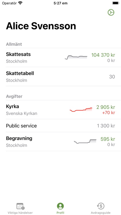 Deklarera: Sveriges skattguide
