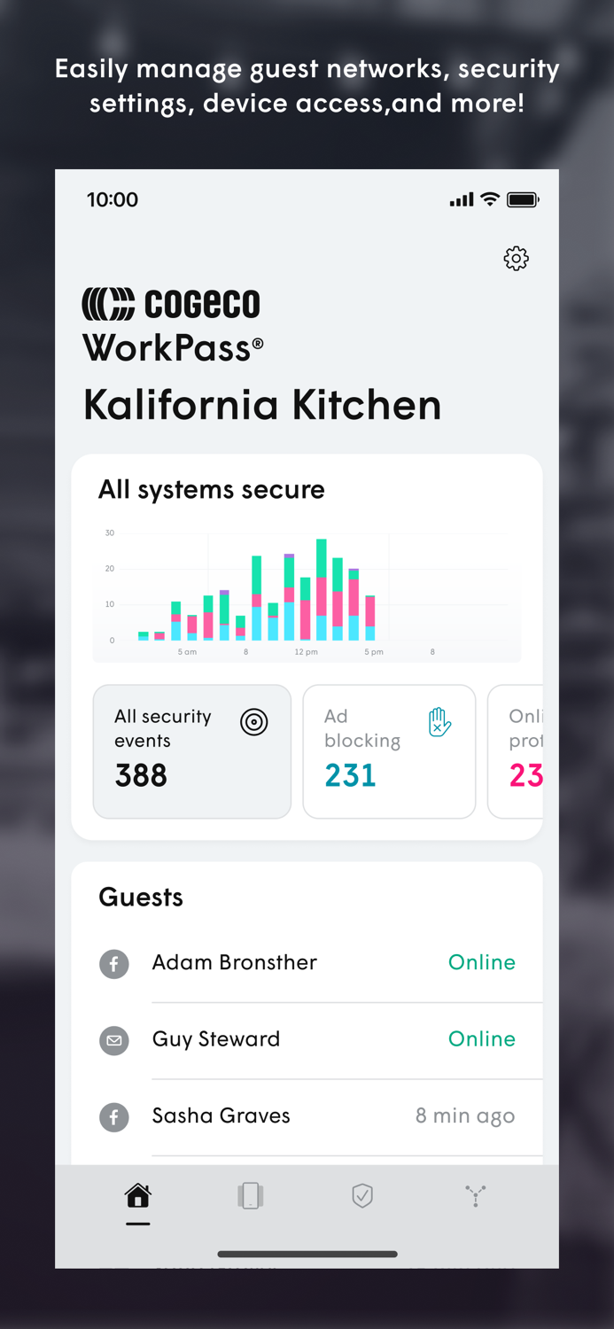 Cogeco Business Wi-Fi