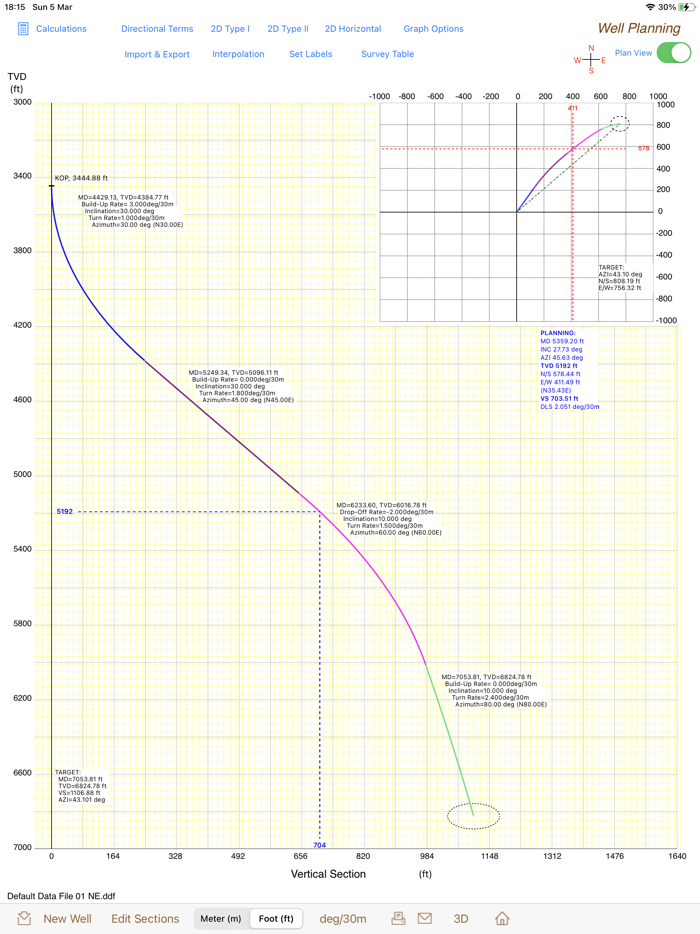 Directional Well Planning