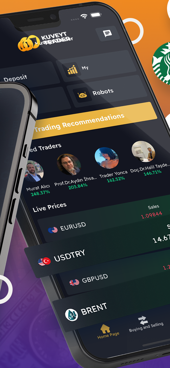 Kuveyt Trader Buy and Sell