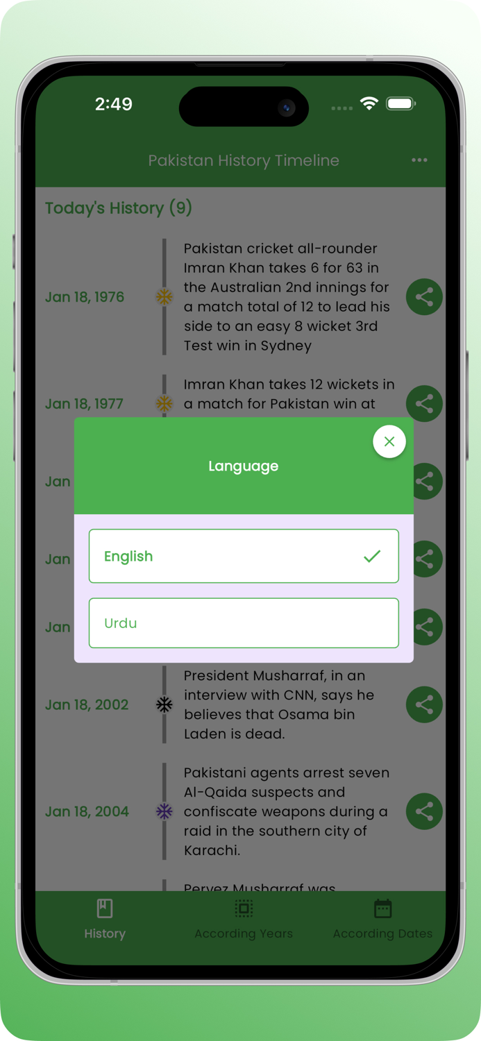 Pakistan History Timeline