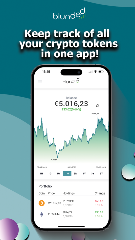 #1. blunded crypto portfolio (iOS) Με: blunded B.V.
