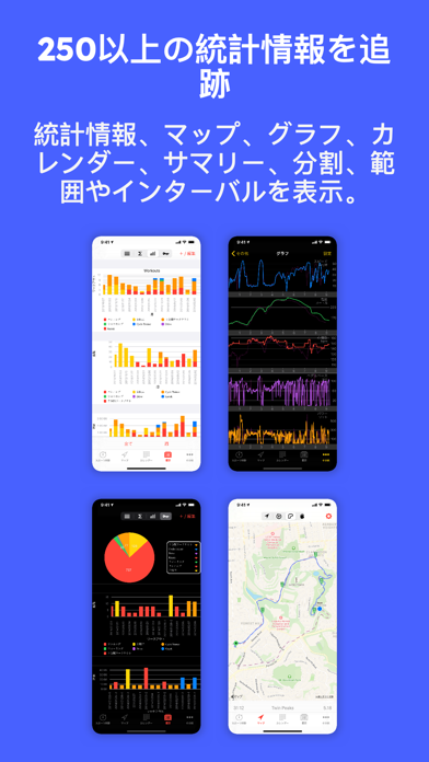 5K Runmeter、ランニングトレーニング、フルマラソンのおすすめ画像2