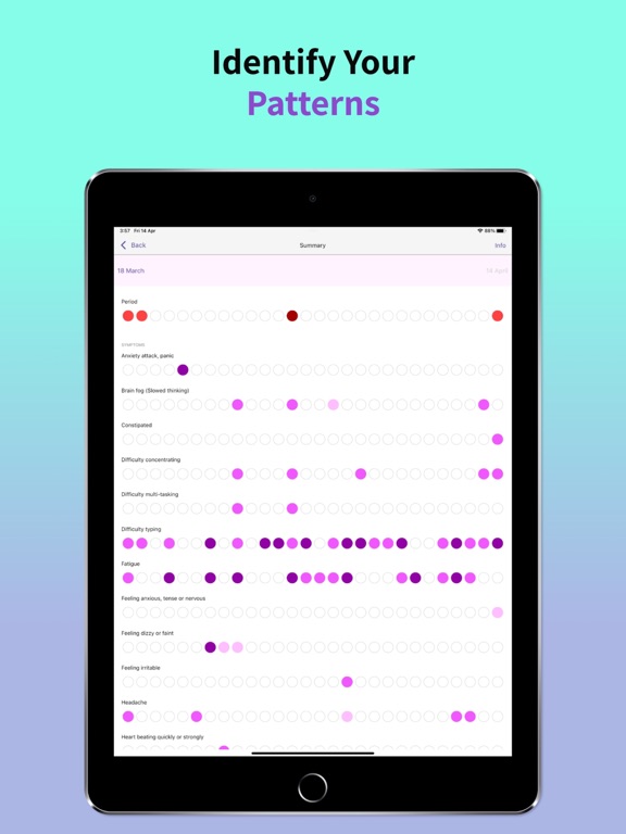 My Moves Matter iPad screenshot 2 - Medical app