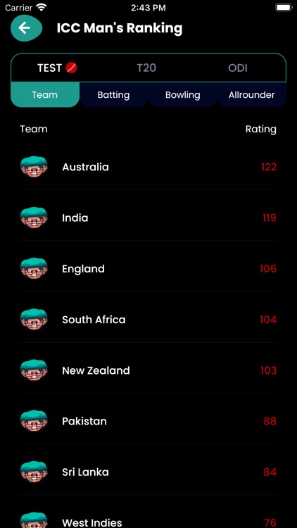 IPL 2023 - Live Cricket screenshot-5