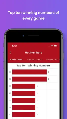 Game screenshot Baba Ijebu Lotto Results hack