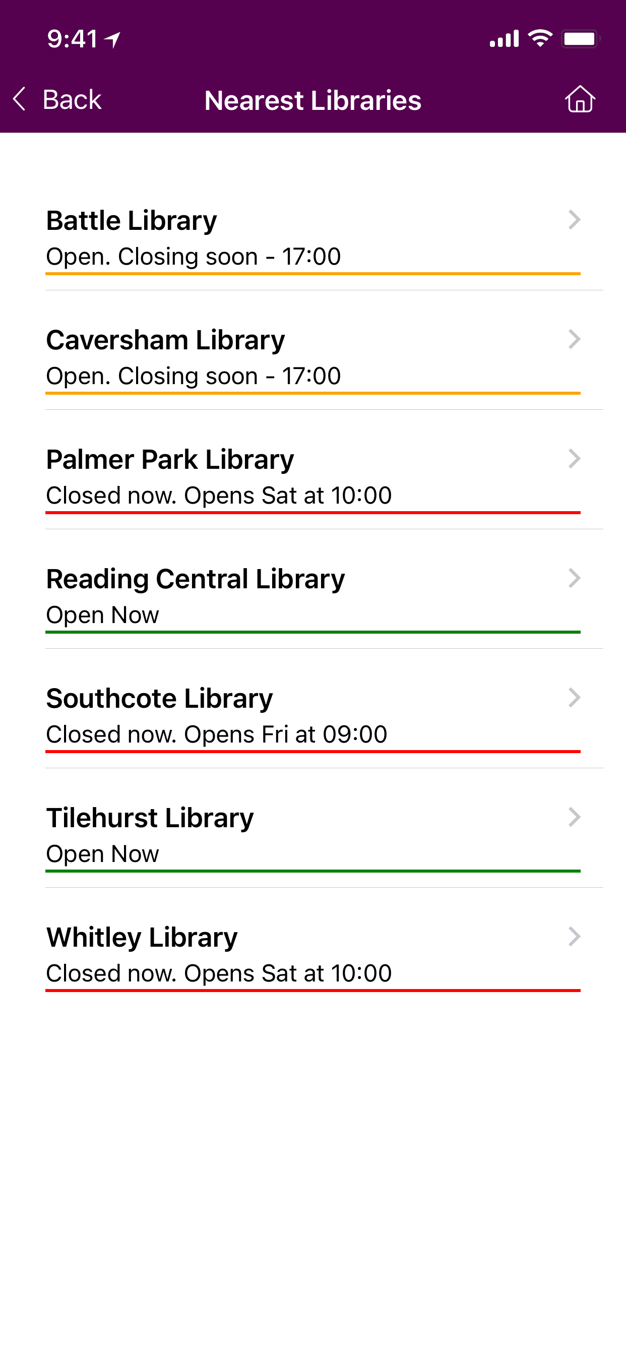 Reading Libraries