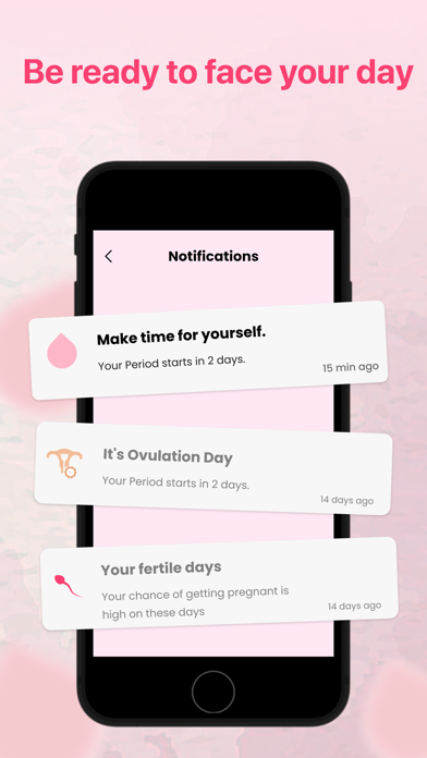 Ovulation + Period Trackerのおすすめ画像6