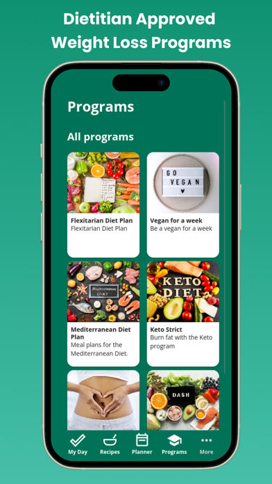 Model My Lifestyle - Meals Screenshot