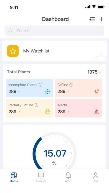 Geneverse Monitoring