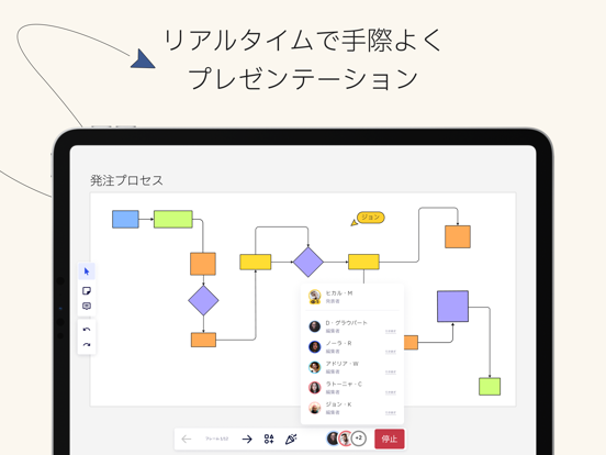 視覚的ワークスペース Miroのおすすめ画像7