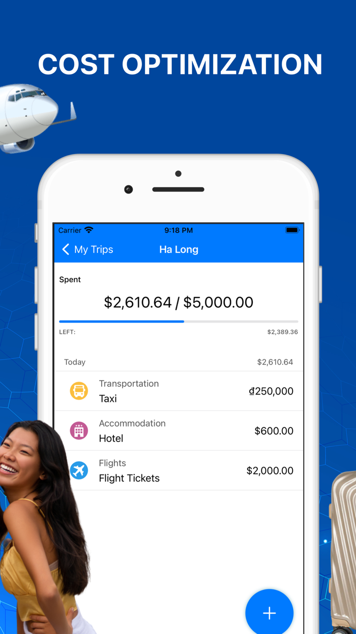 Road trips plan your trip