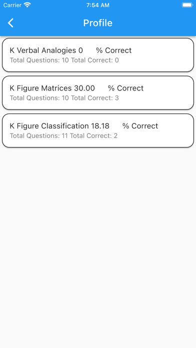 COGAT for Kindergarten Screenshot