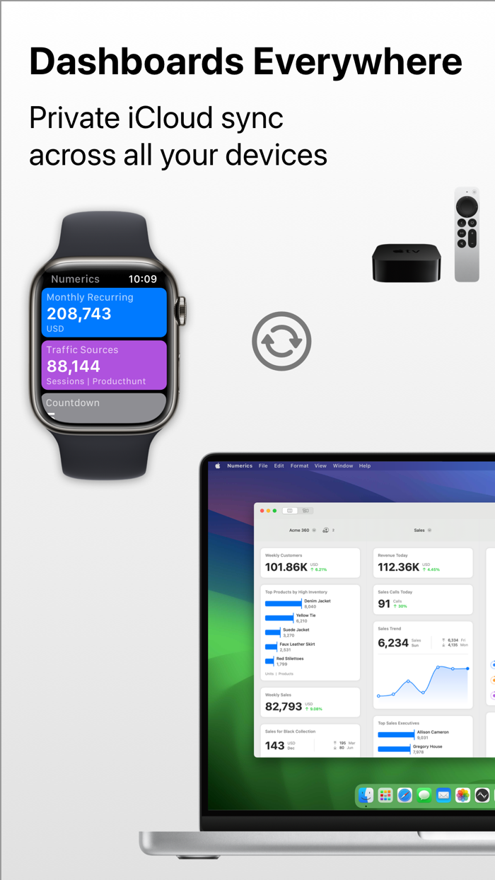 Numerics - Business Dashboards