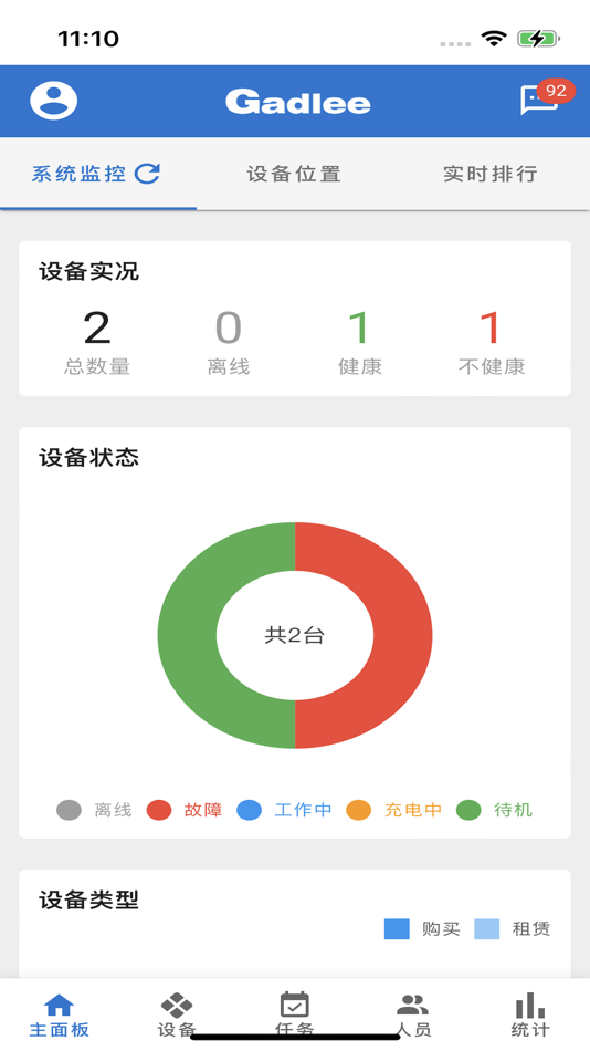 #2. GadleeApp (iOS) Podle: 广东嘉得力清洁科技股份有限公司