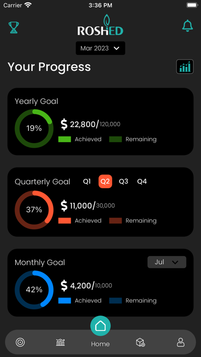 Roshedify Screenshot