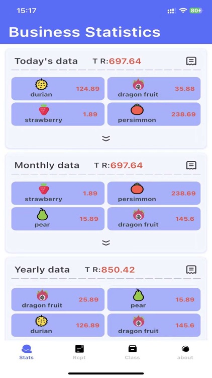 ShopAssist-Accounting tools