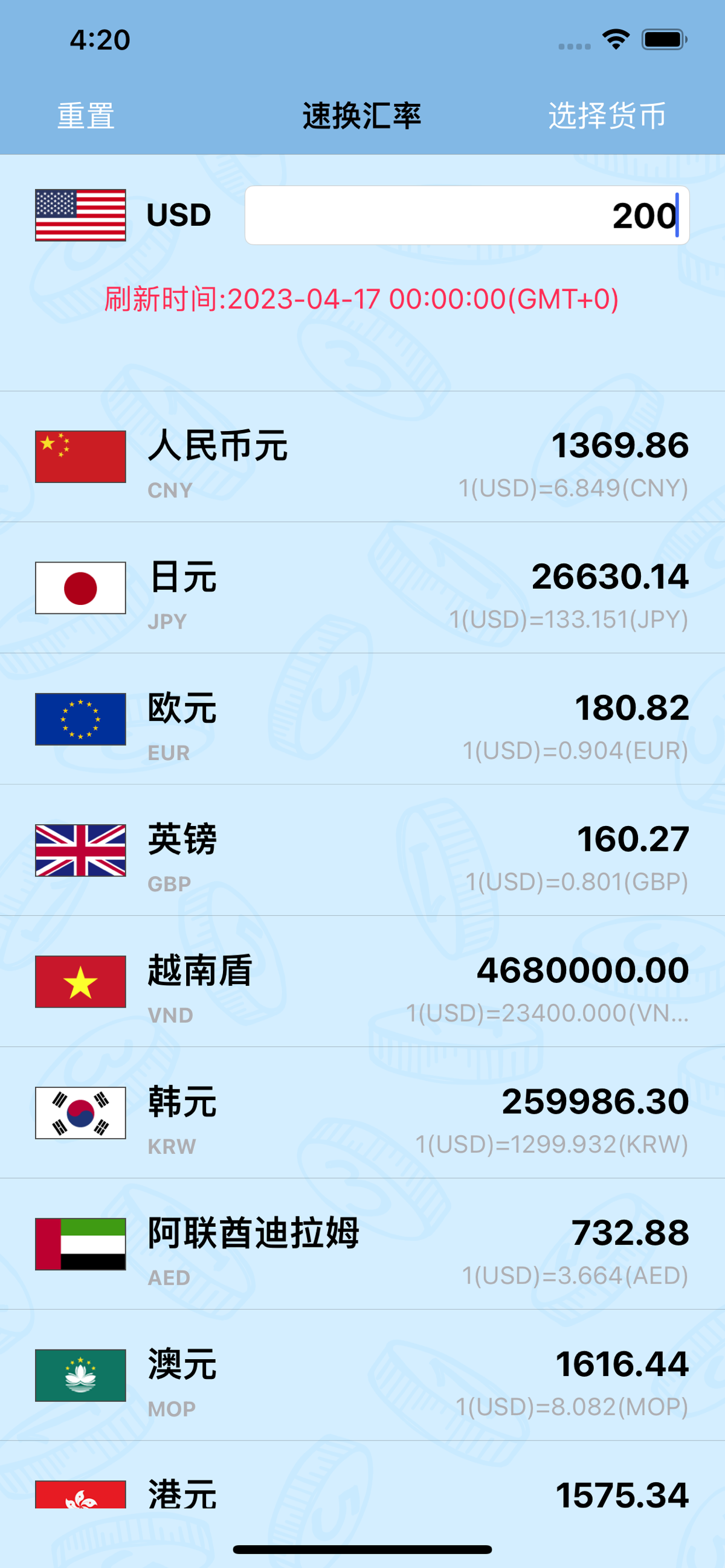 速换汇率Data on App Store in Argentina - App Profile Overview - FoxData