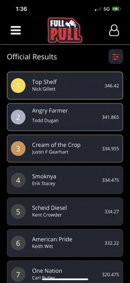 Game screenshot Full Pull hack